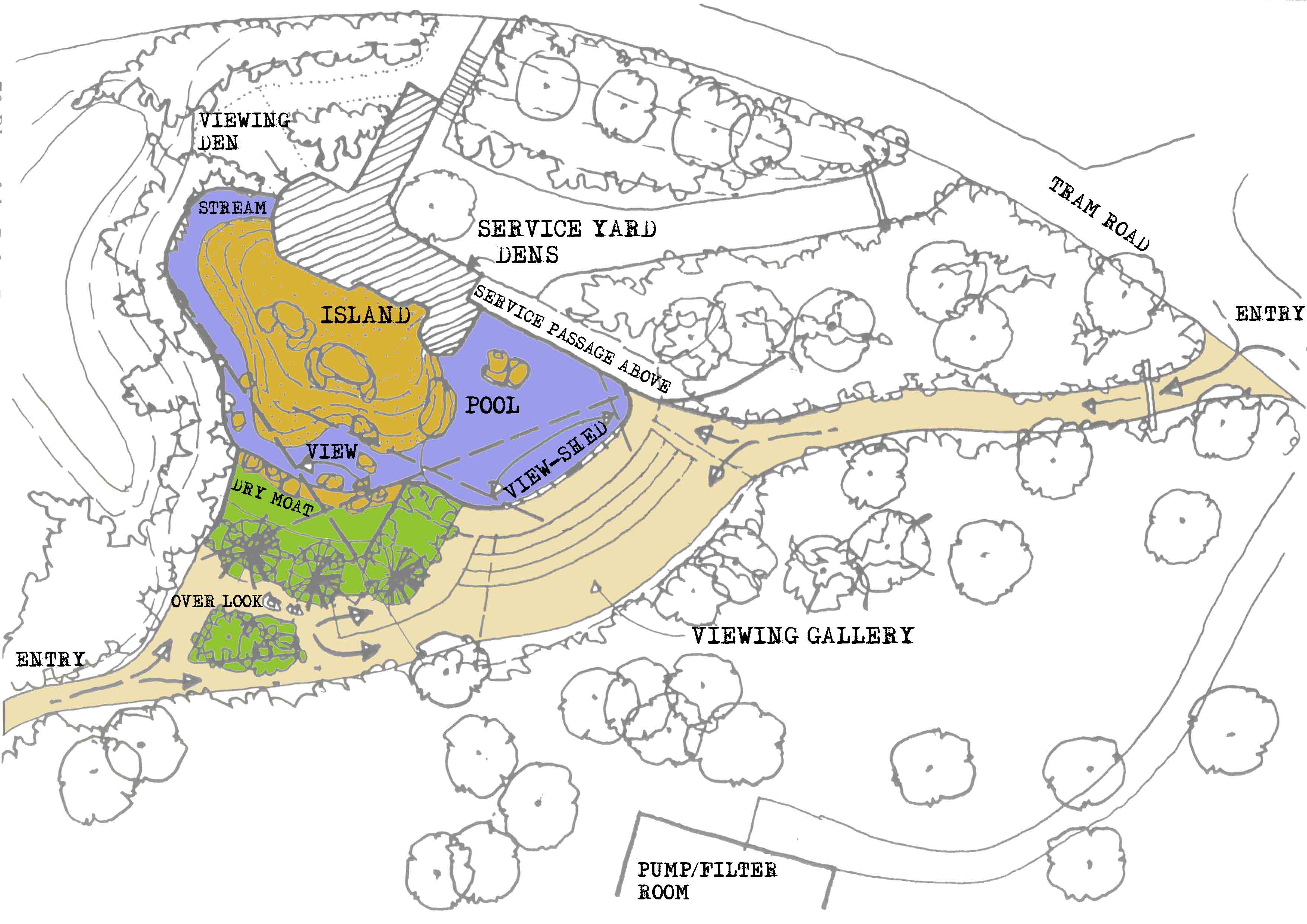 polar bear plan with view-sheds