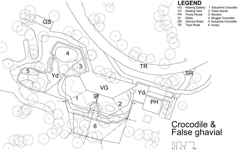 crocodile exhibit site plan